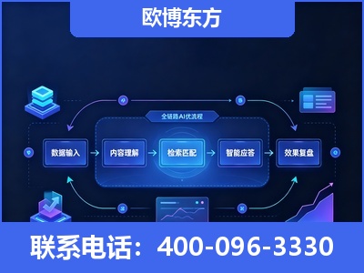 衡水-专业deepseek优化